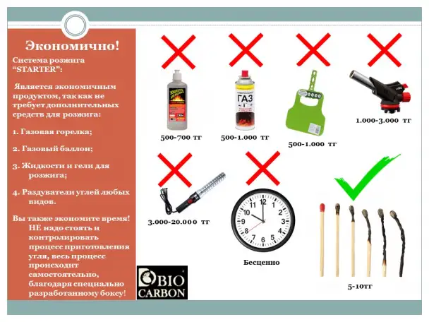 Starter - Древесный уголь в коробках, фотография 6