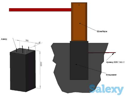 Монтаж \ установка  шлагбаумов, фотография 3