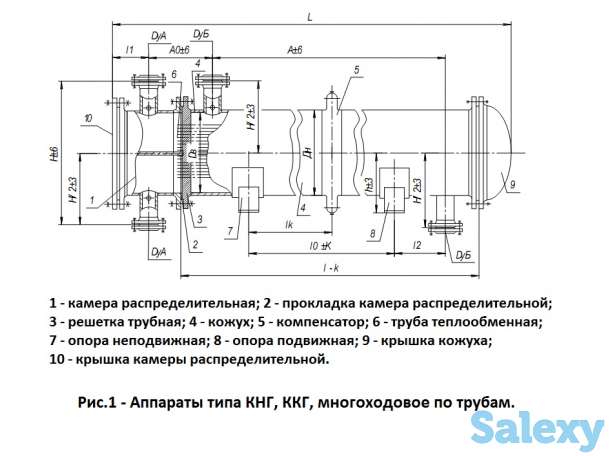 Конденсаторы с неподвижными трубными решетками типа КНГ, ККГ, КНВ, ККВ с условным давлением от 1,6 МПа до 6,3 МПа, фотография 3