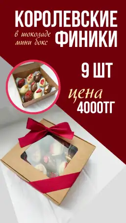 Финики в шоколаде, фотография 6