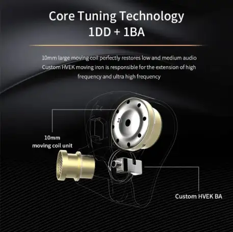 Наушники BGVP Scale Pro 1DD  1BA 22 000тг., фотография 5