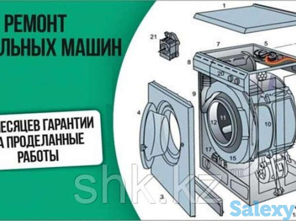 Замена ручки, петли люка стиральной машины vestel/вестел, фотография 1