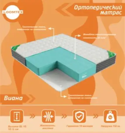 Ортопедические матрасы, фотография 6