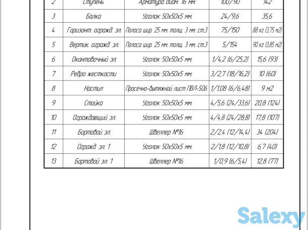 Изготавливаю чертежи на Заказ (Уральск), фотография 6