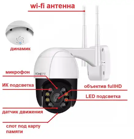 Wi-Fi Камера видеонаблюдения 5 Мпикс расширение, фотография 3