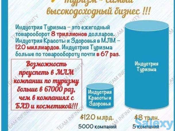 КОНСУЛЬТАНТ стиля жизни!!!, фотография 1