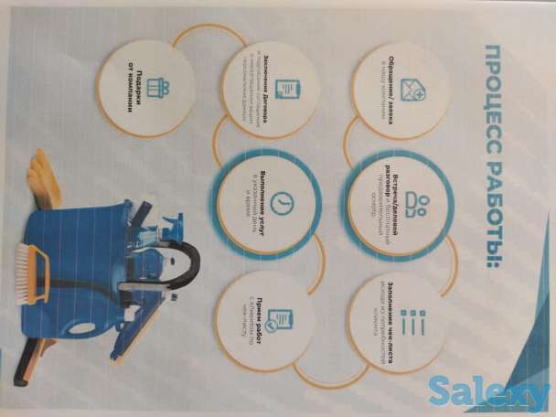 Требуются Клинеры (мобильная уборка помещений), фотография 4