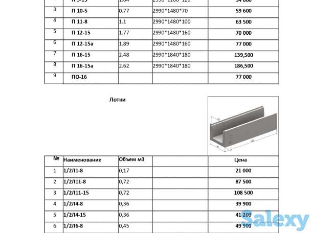 Продаю кольца стеновые, лотки, накрывочные плиты, плиты перекрытия лотков, плита днища, крышки колец, дорожные плиты, фотография 2