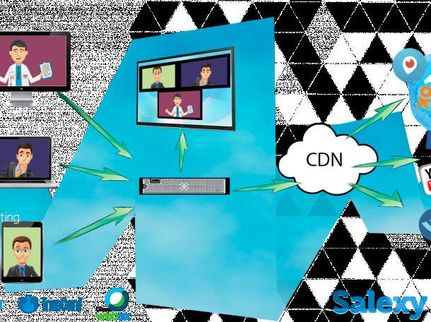 Онлайн трансляции, онлайн конференции., фотография 1