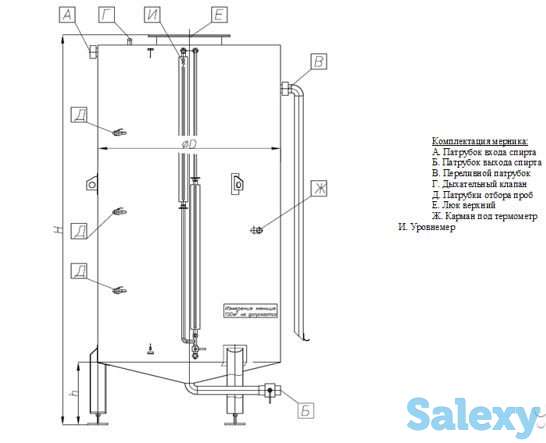 Емкости мерные, фотография 2