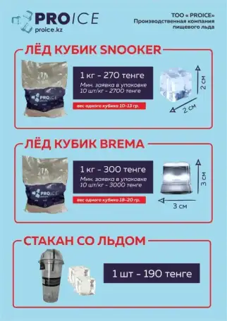 proice, фотография 1