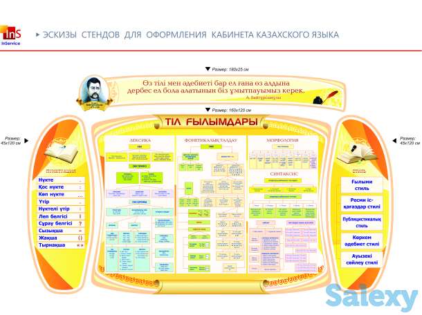 Стенды для кабинета казахского языка 30000, фотография 1