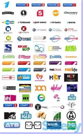 Российские и зарубеж каналы на Смарт телевизоре, фотография 1