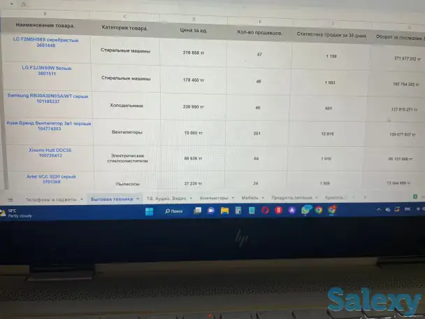 Аналитика каспи и обучение, фотография 12