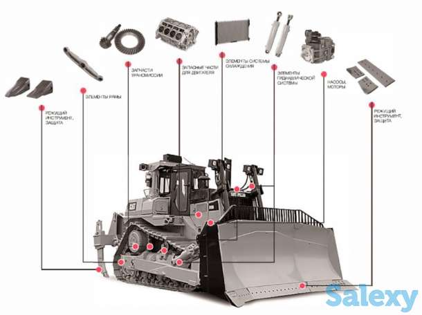 Запасные части для спецтехники, фотография 1