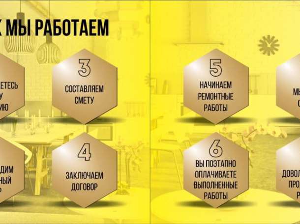 Эксклюзивный дизайн интерьера  за 33 дня и сократим расходы на 37% , фотография 3