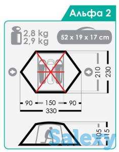 Палатка нормал альфа 2 зеленая, фотография 2