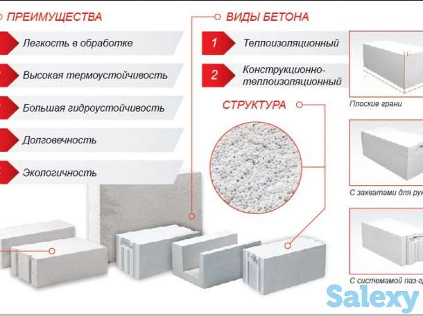 Продажа облицовочного керамического кирпича, фотография 10