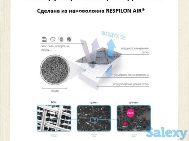 Фильтрующая москитная сетка для окон, фотография 2