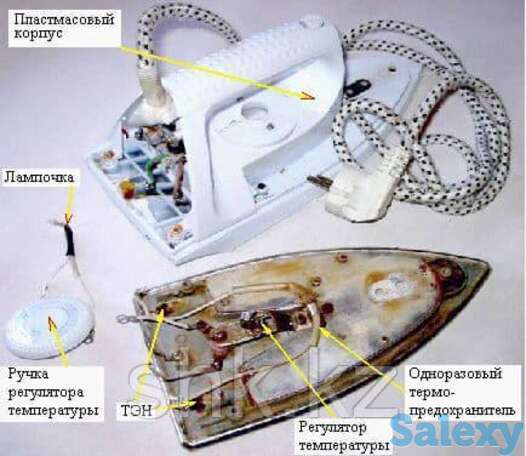 Ремонт утюгов и паровых систем redmond, фотография 1