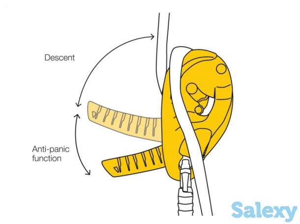 Страховочно-Спусковое Устройство Petzl I`d New 10-11,5Мм, фотография 4