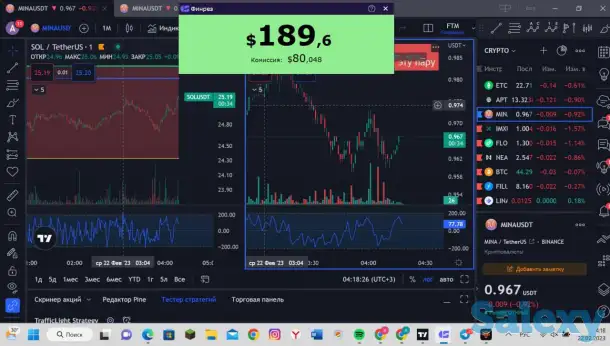 Обучение трейдингу, фотография 5