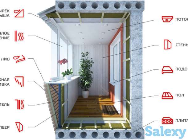 Балконы под ключ в Алматы с гарантией на 3-7 лет!, фотография 1