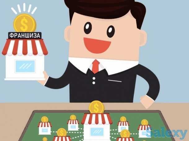 Упаковка франшизы. Франшиза. Франчайзинг., фотография 2