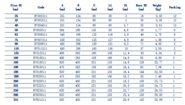 Кран шаровой Д90, фотография 4