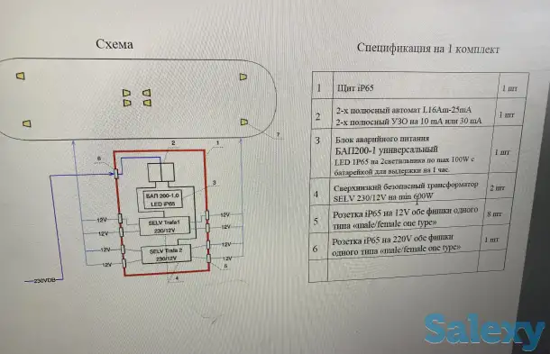 Продается распределительный щит, фотография 1