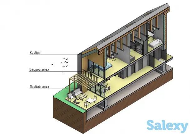 Индивидуальное проектирование, Проектировщик, Архитектор, Дом, фотография 2
