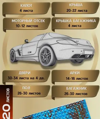 Шумоизоляция Шумофф Рефлекс 3, фотография 3