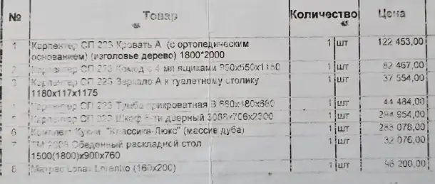 Спальный гарнитур Carpenter 223, фотография 8