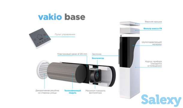 Рекуператор Vakio Base, фотография 2