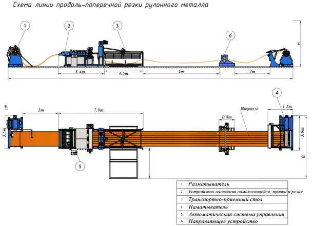 Автоматическая линия для продольной и поперечной резки рулонного металла, фотография 1
