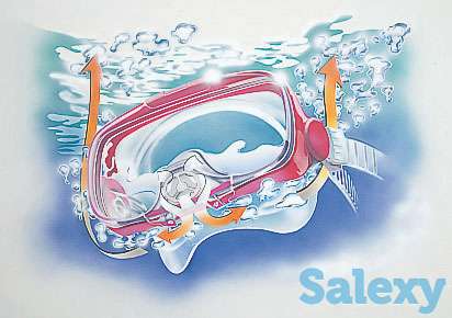 Маска подводная tusa imprex 3d hyperdry (прозрачный силикон) aqua, фотография 2