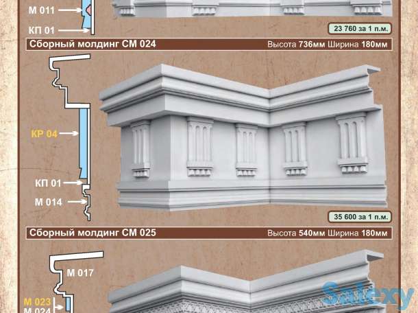 Межэтажные пояса (карниз), фотография 6