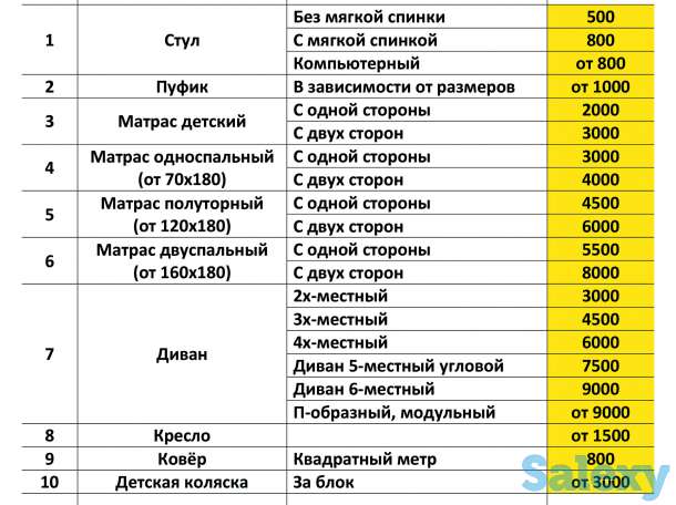 Химчистка/чистка мягкой мебели/ковров/матрасов 
