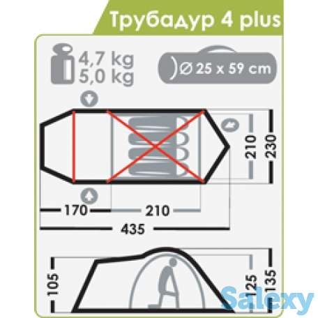 Палатка нормал трубадур 4 plus мор.волна, фотография 3