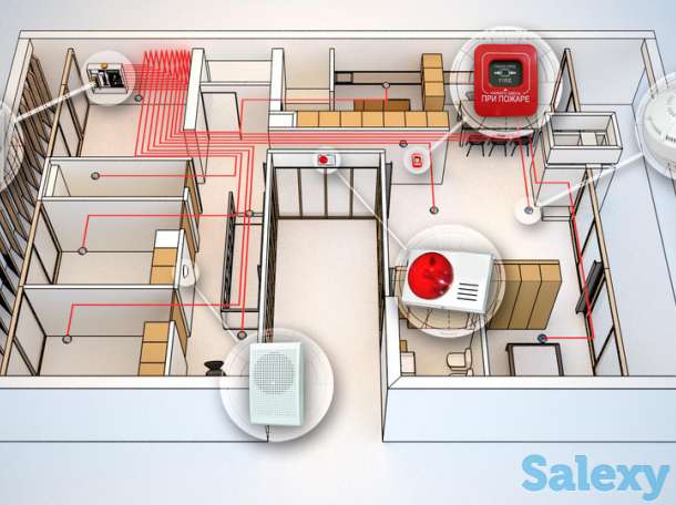 Пожарная сигнализация, фотография 8