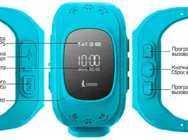 Детские умные часы Smart baby watch с GPS трекером , фотография 2