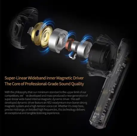 Наушники KZ Carol, фотография 4