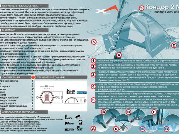 Палатка нормал кондор 2 n мор.волна, фотография 2
