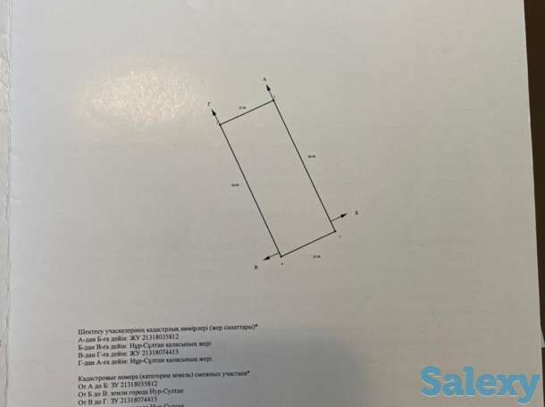 • Продам Участок 30 соток • на Правом, Момышулы - Аманат, фотография 6