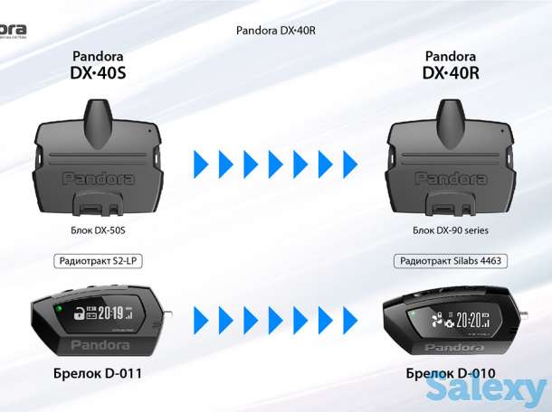 Ремонт брелков и автосигнализаций в Павлодаре, фотография 7