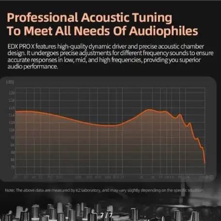 Наушники KZ EDX PRO X, фотография 8