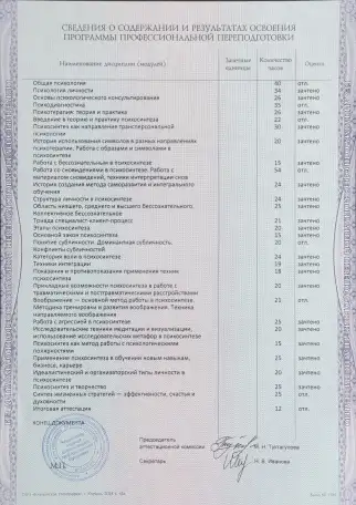 Психолог, фотография 8