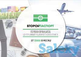 Франшиза компании 