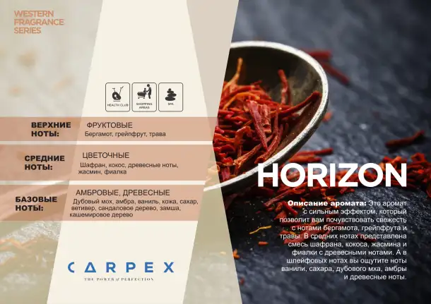 Ароматический картридж Carpex A1-PRO 900, фотография 14