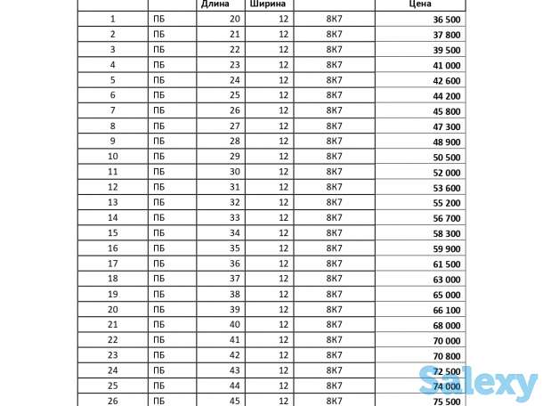 Продаю плиты перекрытия разных размеров от 2000мм до 9000мм, шириной 1200мм с доставкой, фотография 9